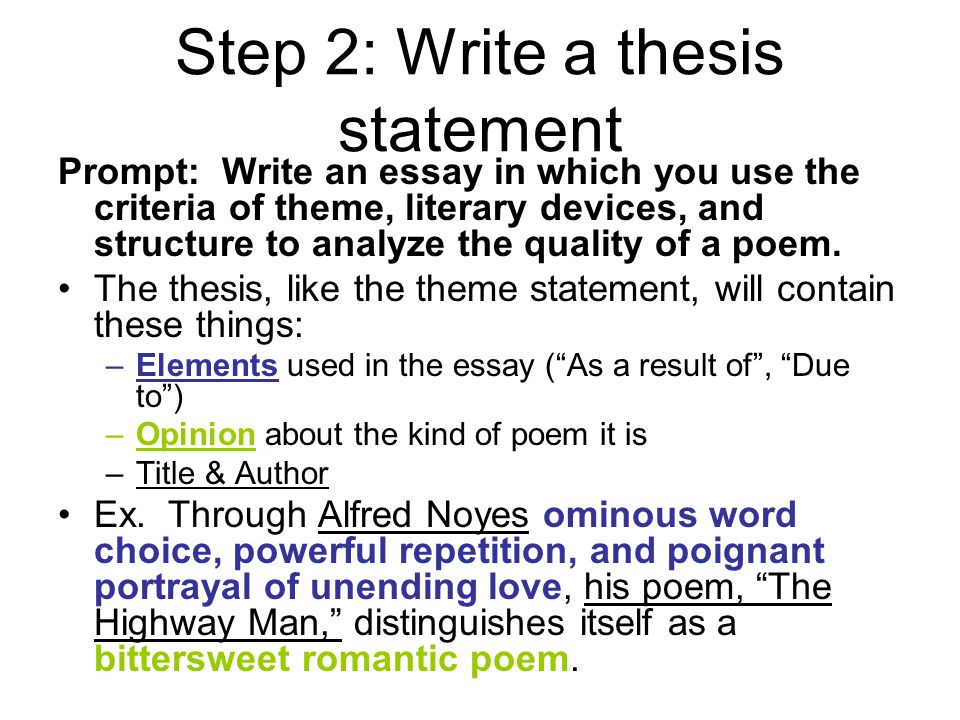 theme statement essays